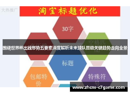 围绕世界杯出线形势五要素深度解析未来球队晋级关键趋势走向全景 围绕世界杯出线形势五要素深度解析未来球队晋级关键趋势走向全景