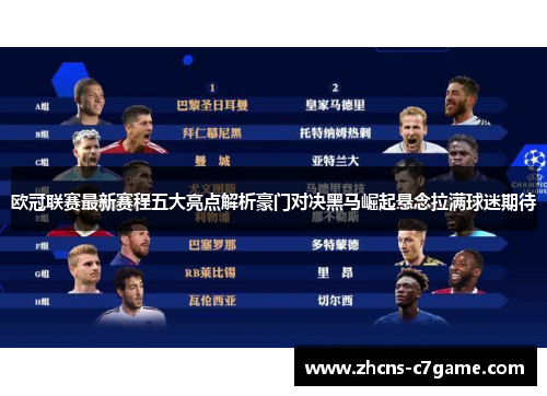 欧冠联赛最新赛程五大亮点解析豪门对决黑马崛起悬念拉满球迷期待 欧冠联赛最新赛程五大亮点解析豪门对决黑马崛起悬念拉满球迷期待