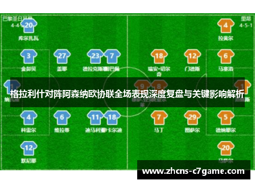 格拉利什对阵阿森纳欧协联全场表现深度复盘与关键影响解析 格拉利什对阵阿森纳欧协联全场表现深度复盘与关键影响解析