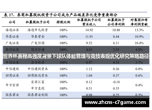 世界杯赛程高强度背景下球队体能管理与竞技表现优化研究策略路径 世界杯赛程高强度背景下球队体能管理与竞技表现优化研究策略路径