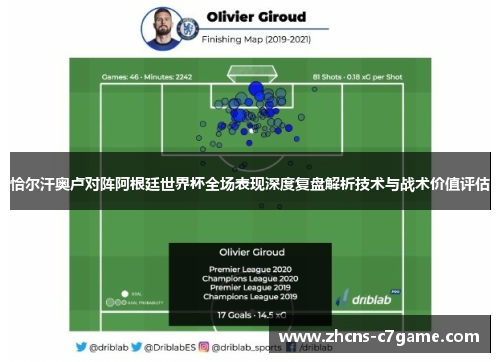 恰尔汗奥卢对阵阿根廷世界杯全场表现深度复盘解析技术与战术价值评估 恰尔汗奥卢对阵阿根廷世界杯全场表现深度复盘解析技术与战术价值评估